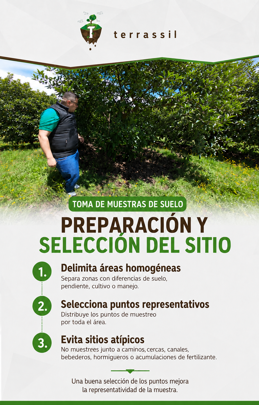 Infografía sobre preparación y selección del sitio para tomar muestras de suelo